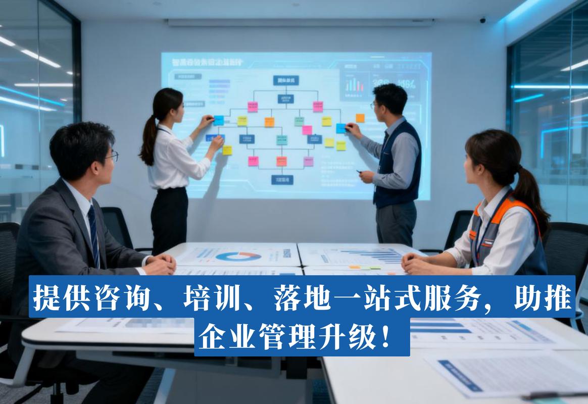 企业管理咨询如何做 从诊断到落地的完整方法论